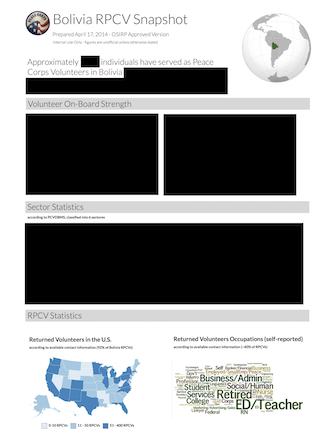 Bolivia Infographic Redacted