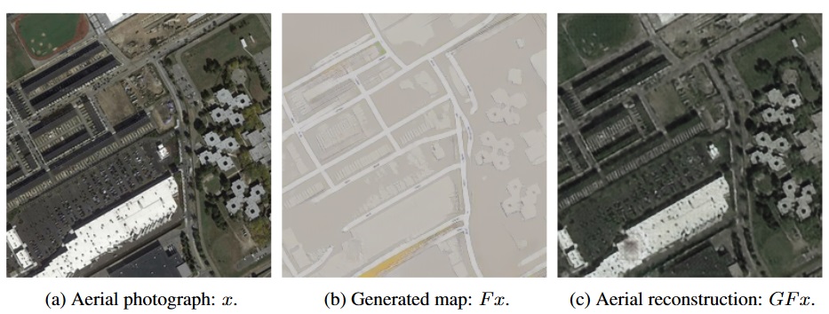 Algorithms that Game Us