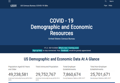 census-bureau